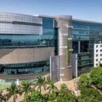 Ambattur Ambit IT Park, Chennai: Location and Connectivity