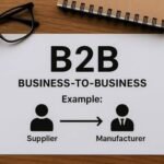 B2B Business Model: Definition, Examples, Advantages and Disadvantages