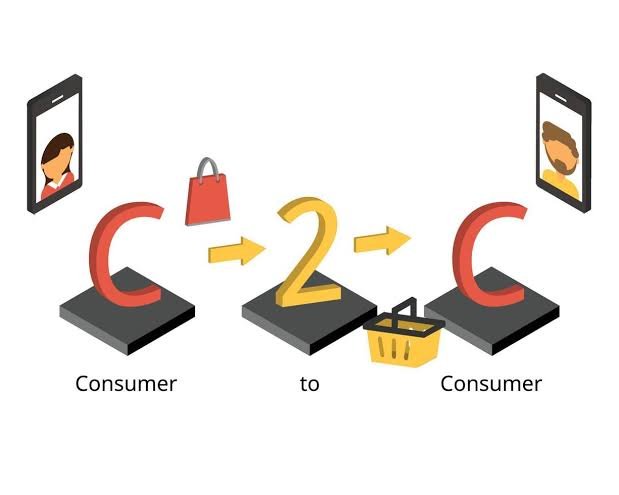 C2C Business Model