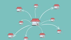 Franchise Business Model: Definition, Examples, Advantages and Disadvantages