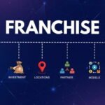 Is a Franchise Business Legal Without Registration?