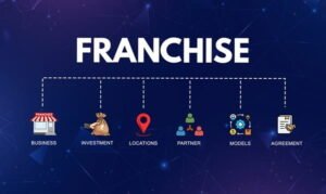 Is a Franchise Business Legal Without Registration?